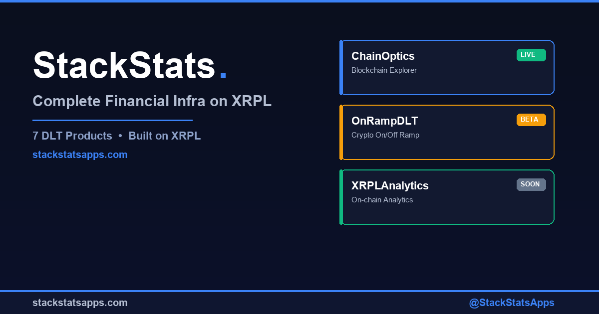 StackStats — 7 DLT Products for Financial Infrastructure on XRPL